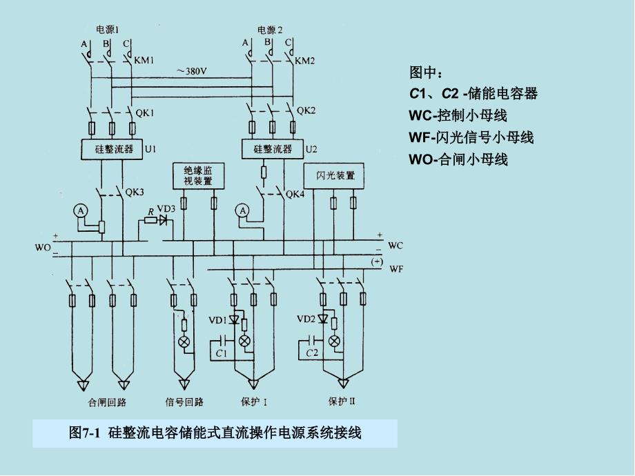 工厂供电第七章-图形课件_第1页