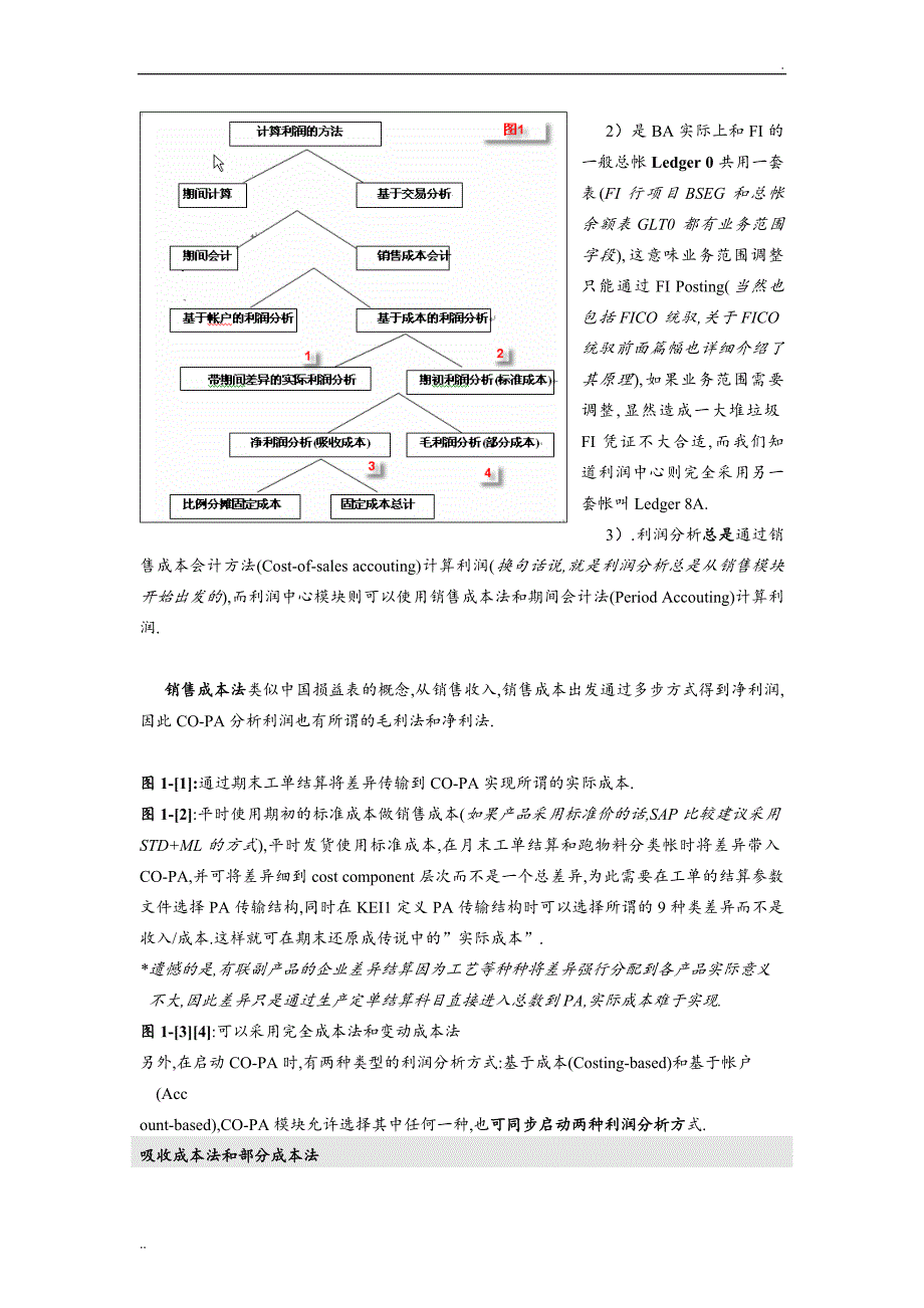 SAP_COPA_获利能力分析-给力文档_第2页