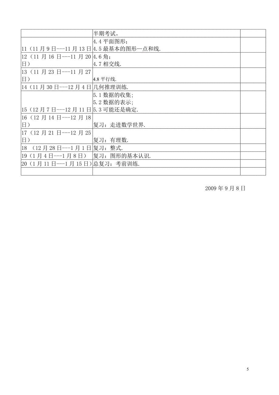 2012级数学邱勇教学计划_第5页