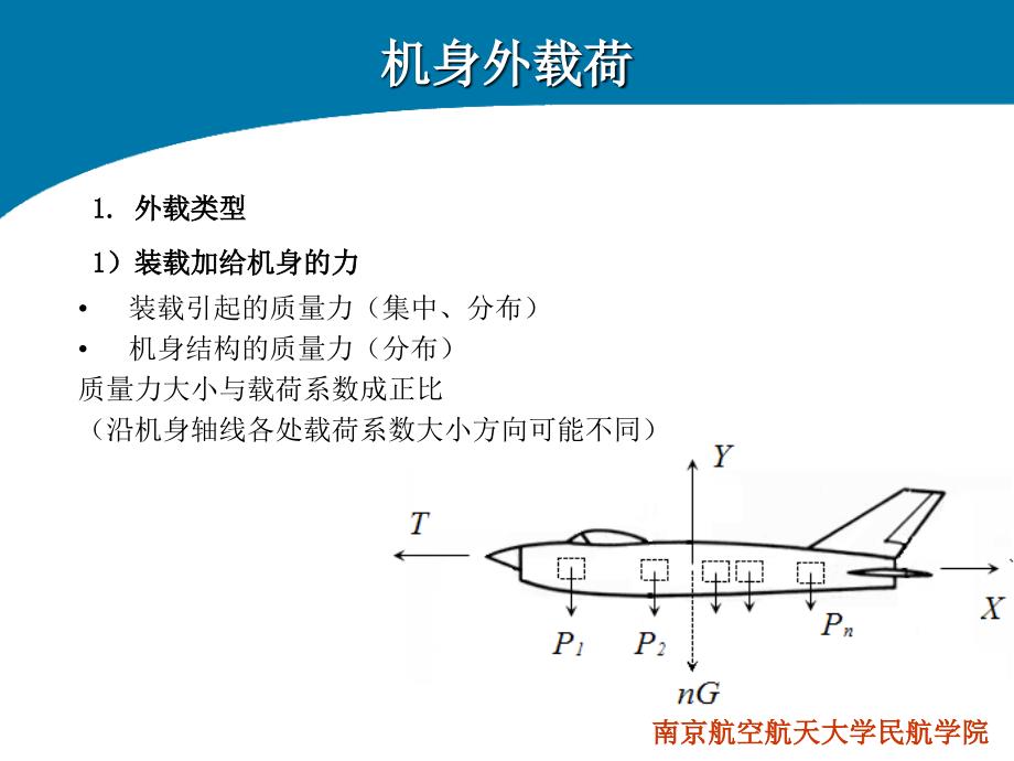 飞机结构与系统(第四章 飞机机身结构)_第4页