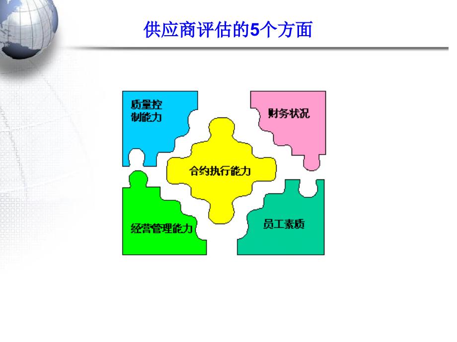 采购工作改进建议PPT课件_第4页