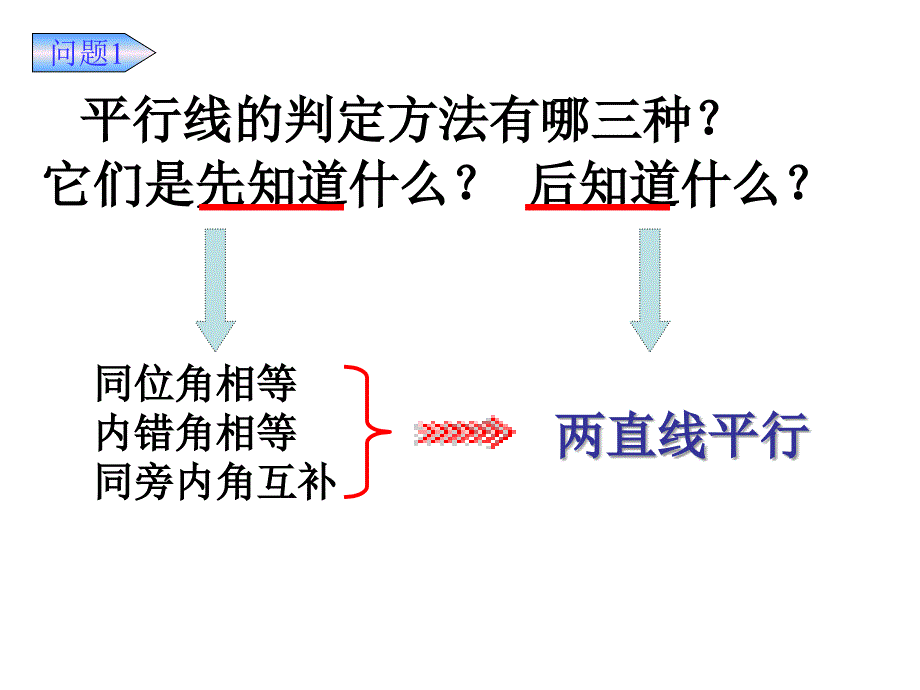 6第五章531平行线的性质_第2页