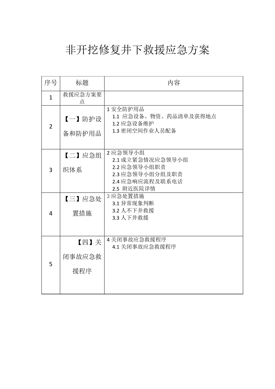 非开挖修复井下救援应急方案_第1页