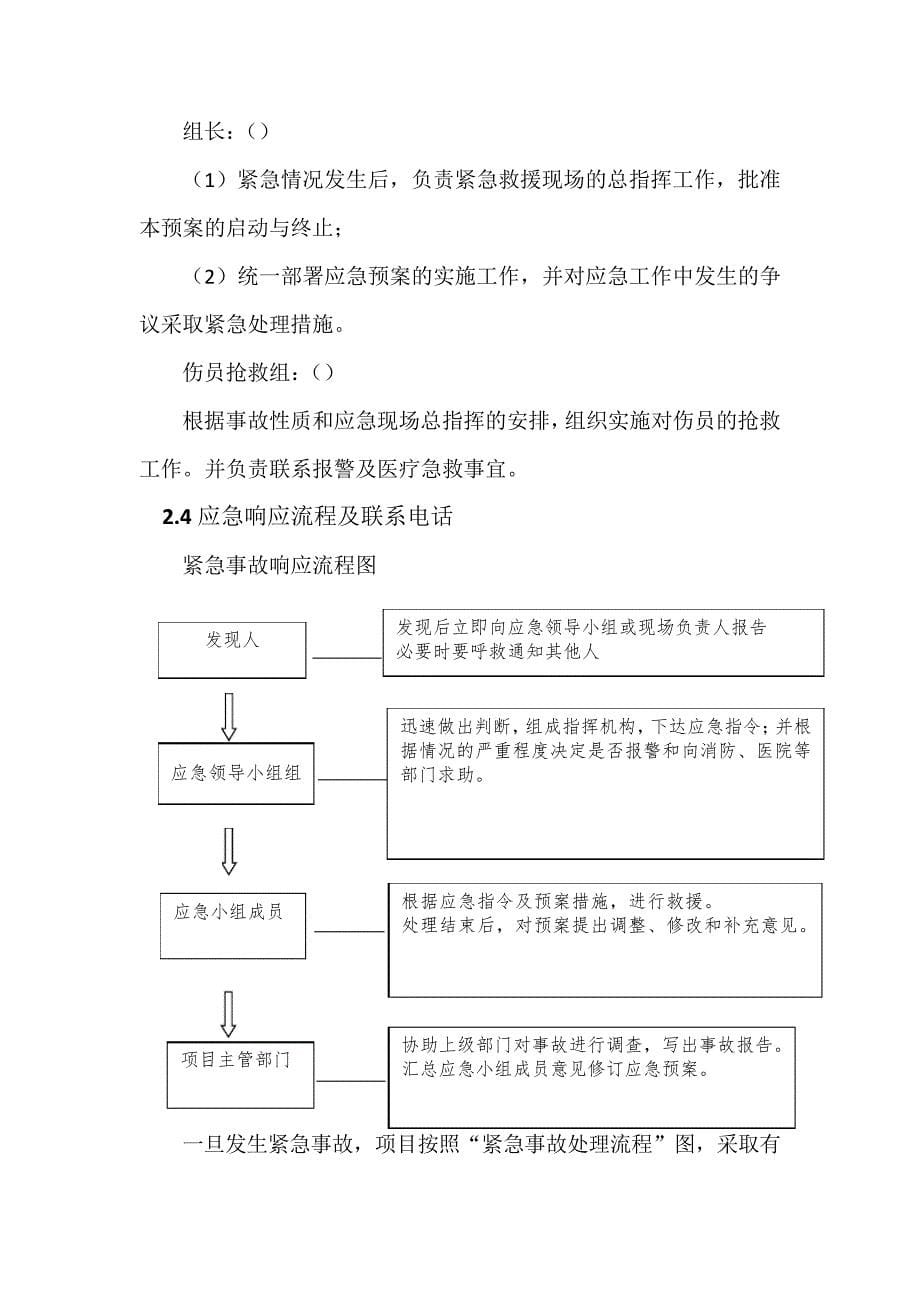 非开挖修复井下救援应急方案_第5页