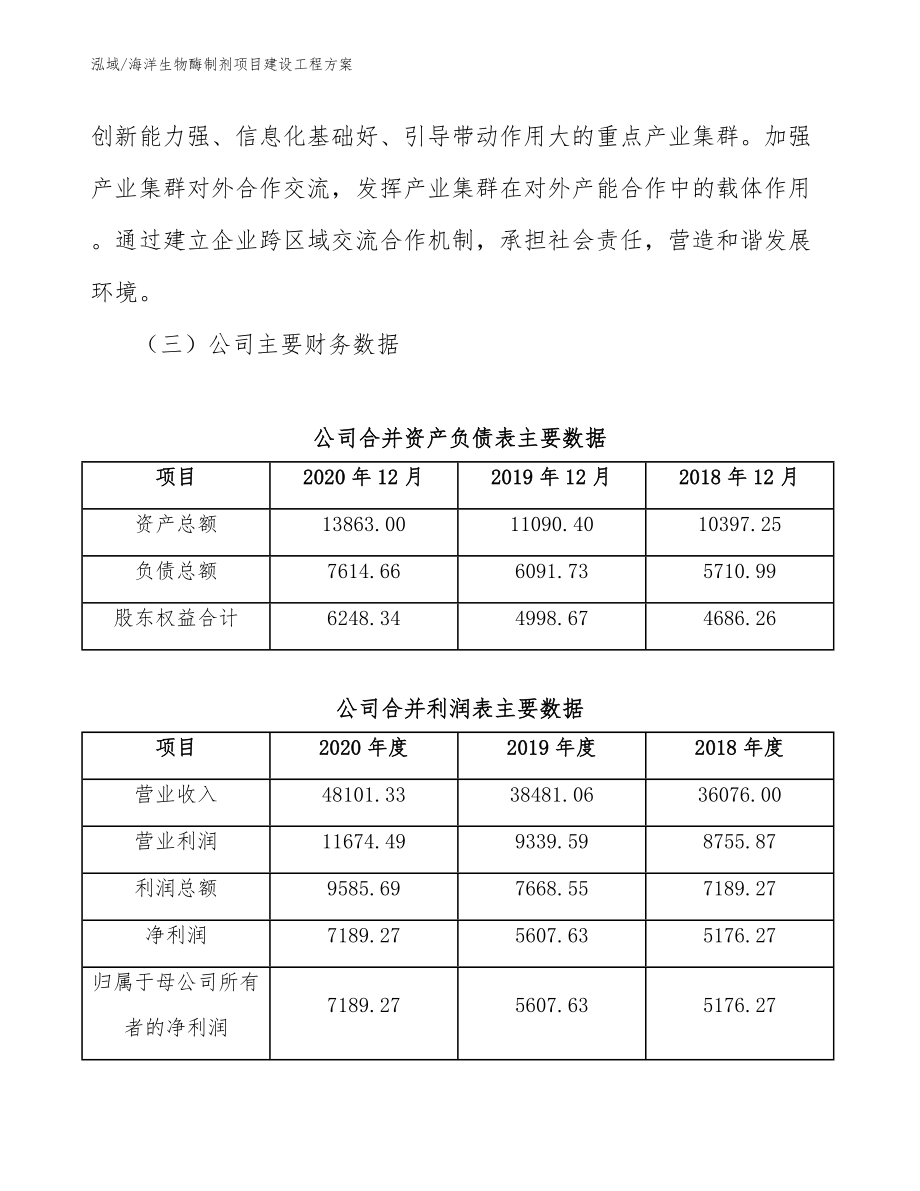 海洋生物酶制剂项目建设工程方案（参考）_第4页