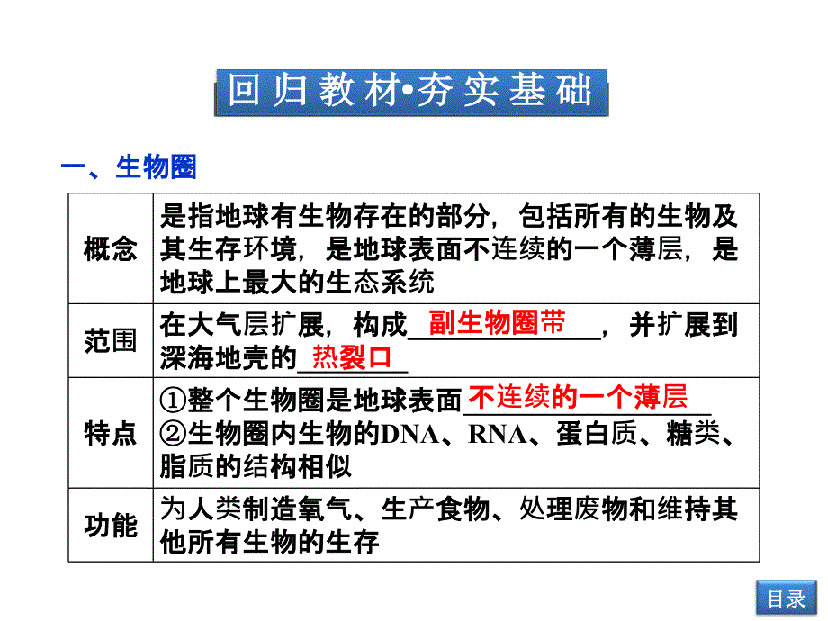 95人类与环境_第3页