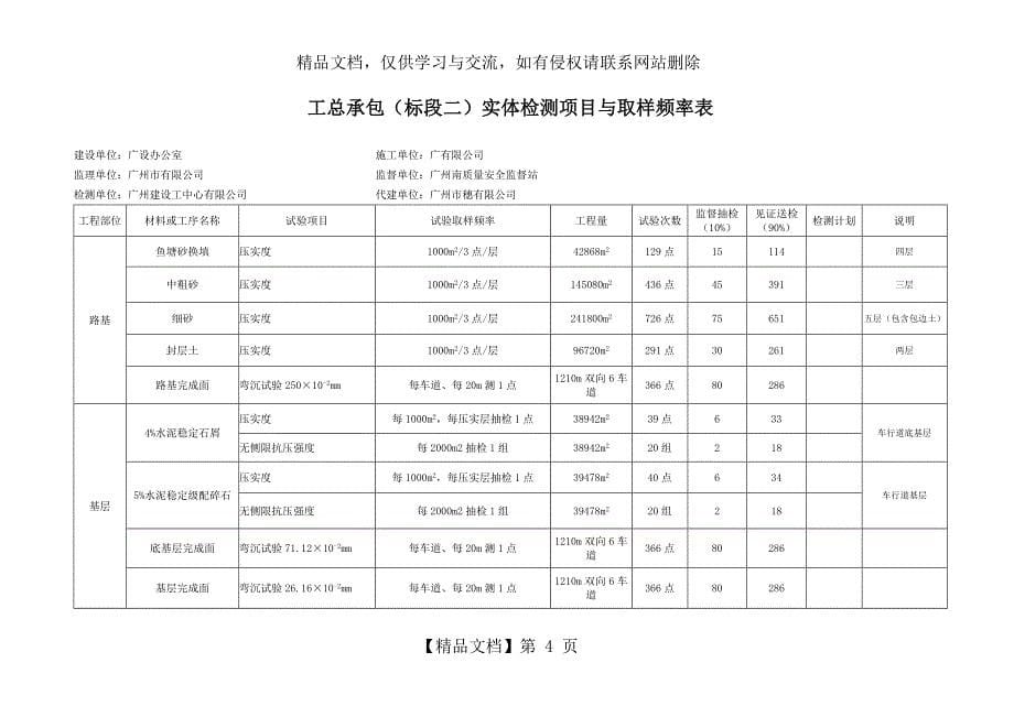 工程实体检测方案_第5页