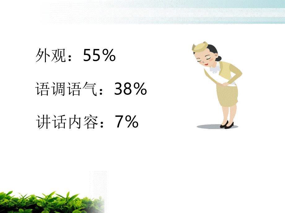 服务礼仪培训教材课件_第3页