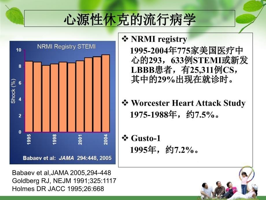 急性心肌梗死伴心源性休克的治疗策略_第5页