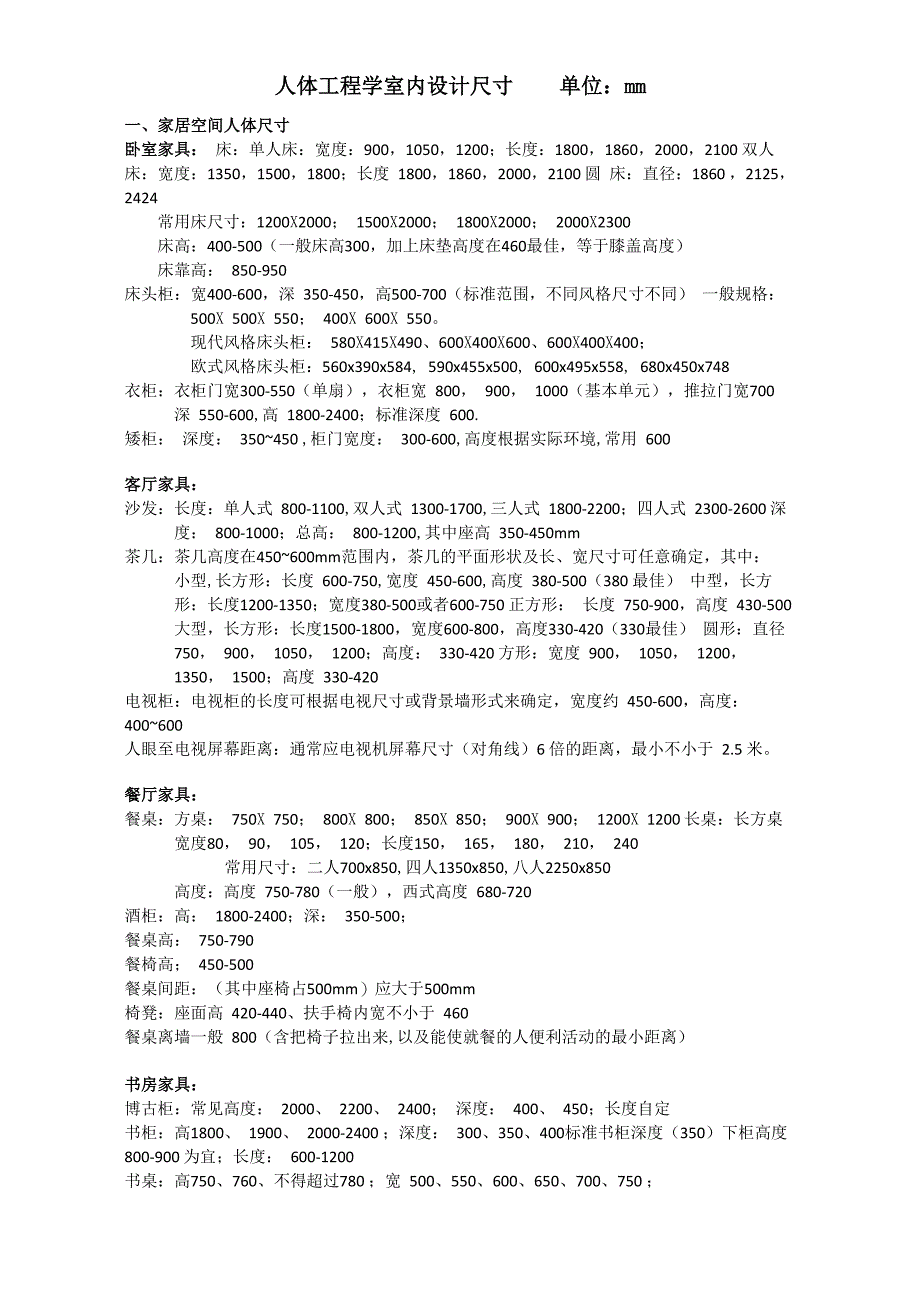 人体工程学室内设计尺寸(全)_第1页