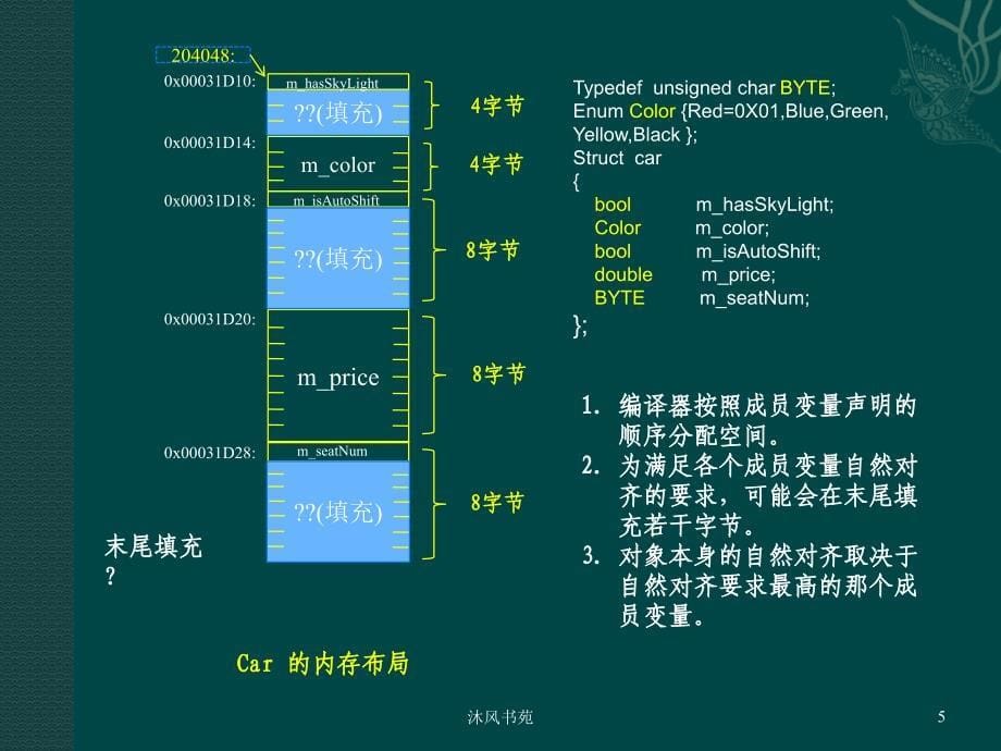 C++中对象的内存映像【应用材料】_第5页