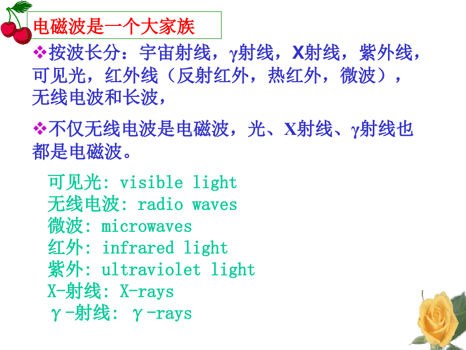 电磁场理论与天线_第4页