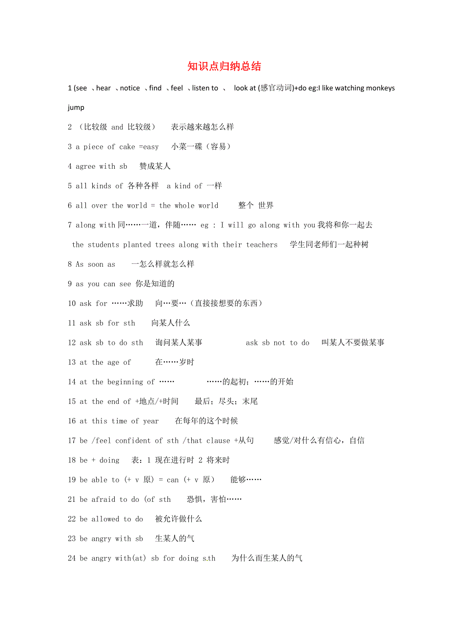 江苏省初中英语知识点归纳总结1_第1页