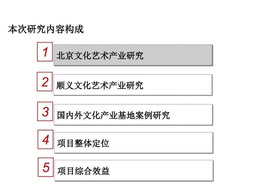 北京顺义华夏文化产业基地整体定位研究报告_第5页