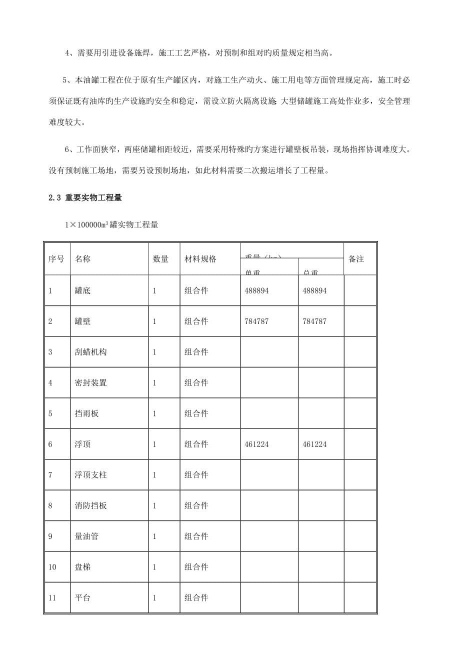 大连新港重点技术优秀标书_第5页