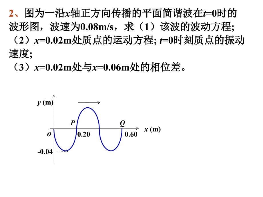 大学物理简谐运动期末例题_第5页