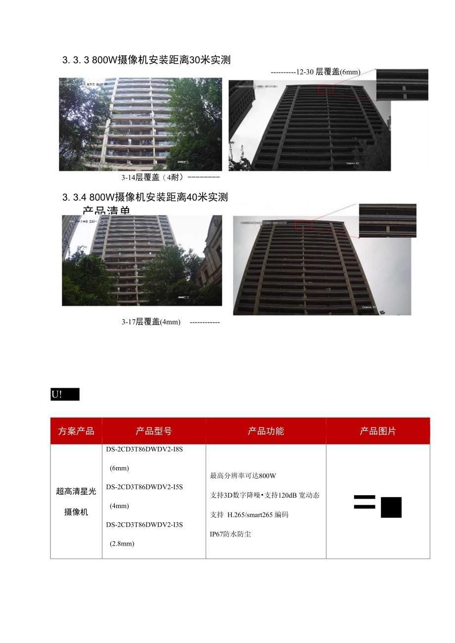 高楼高空抛物监控应用方案_第5页