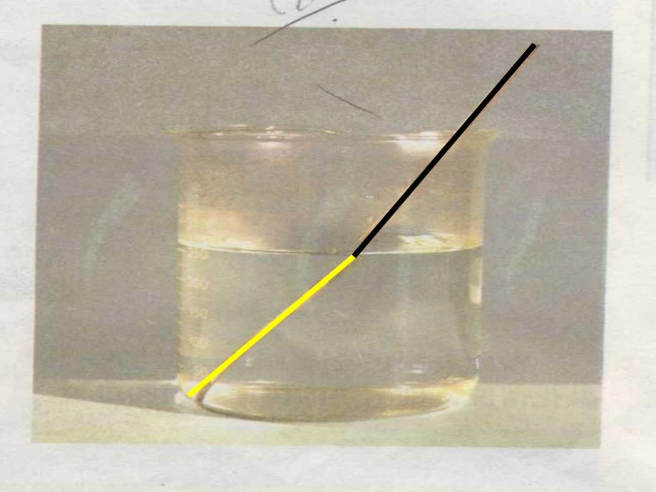 教科版科学五下热是怎样传递的PPT课件_第2页