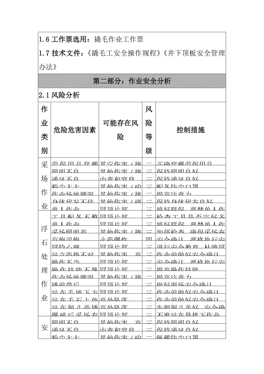 井下撬毛作业指导书_第2页