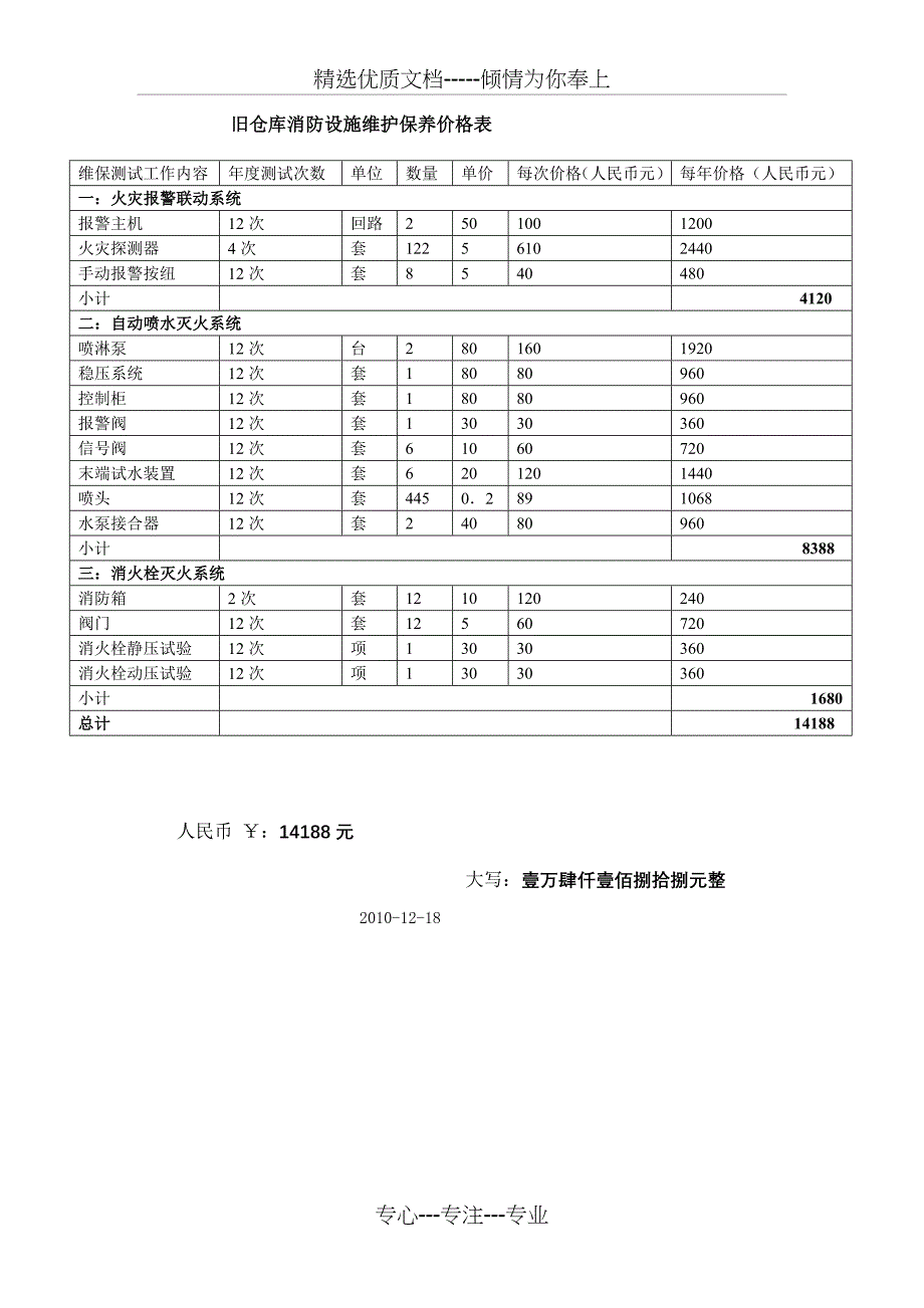 旧仓库保养合同_第3页