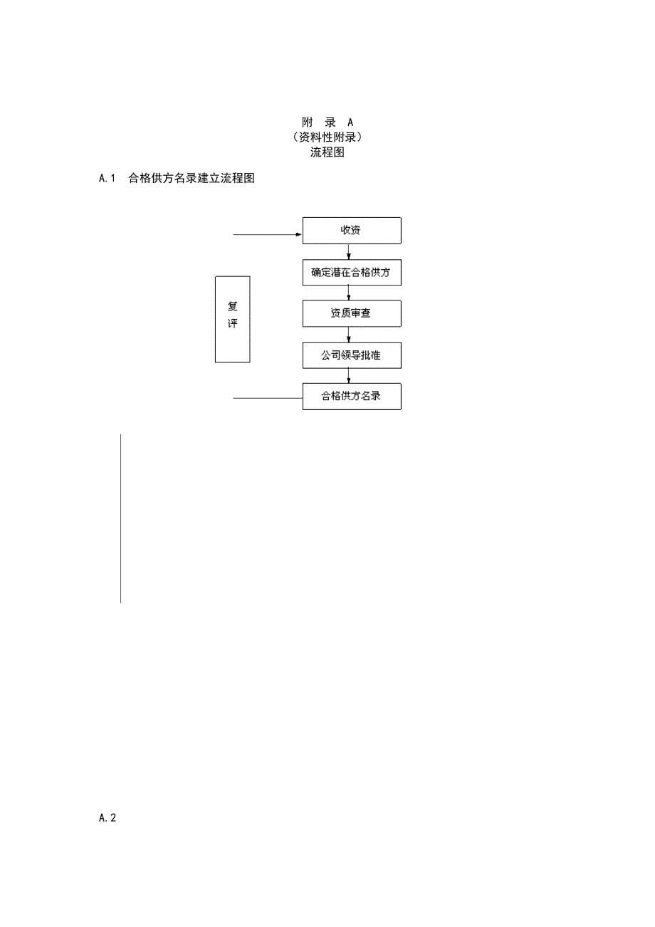 采购管理控制程序_第5页