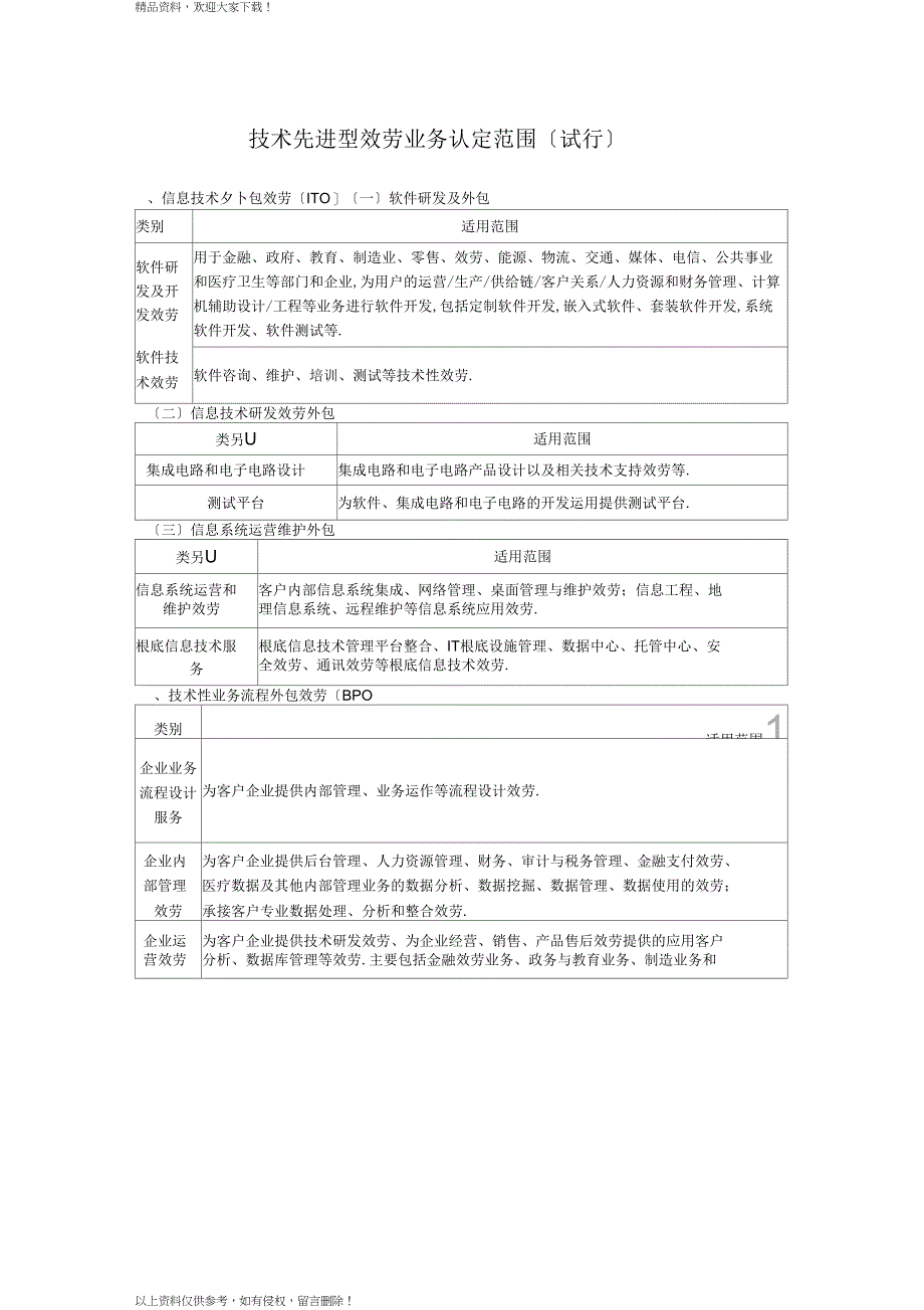 技术先进型服务业务认定范围试行_第1页