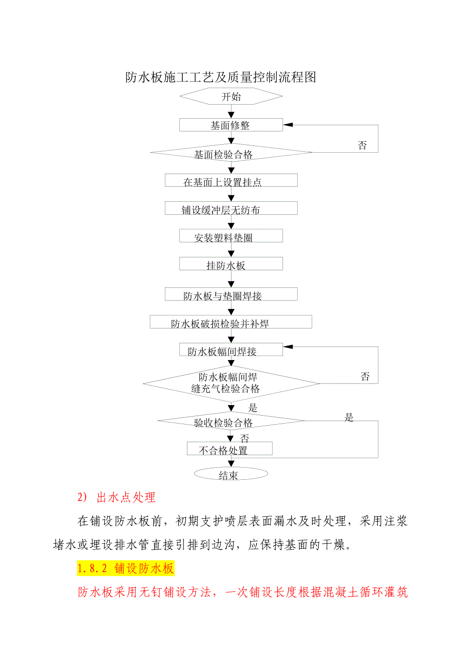 防水板、仰拱、衬砌、电缆沟槽施工_第4页