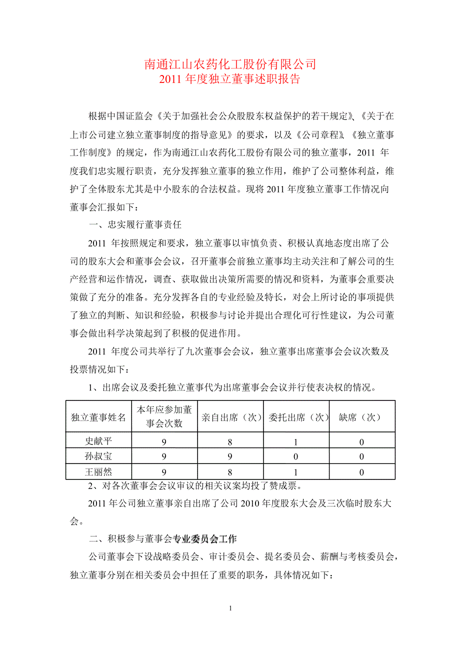 600389江山股份独立董事述职报告_第1页