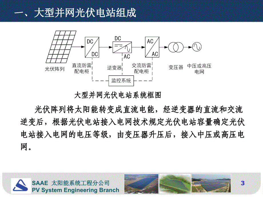 光伏电站施工及并网安装_第3页