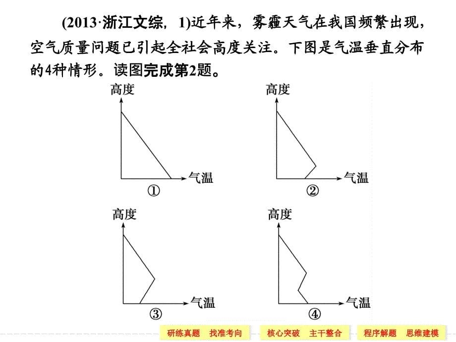 第二部分专题二　大气的运动规律_第5页