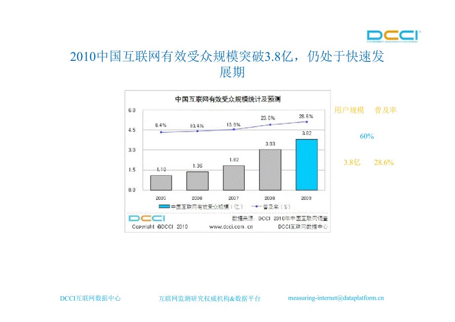 中国互联网市场数据与发展趋向_第3页