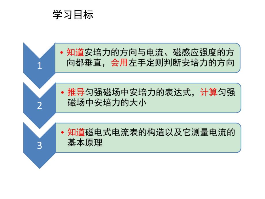 3.4通电导线在磁场中受到的力_第3页