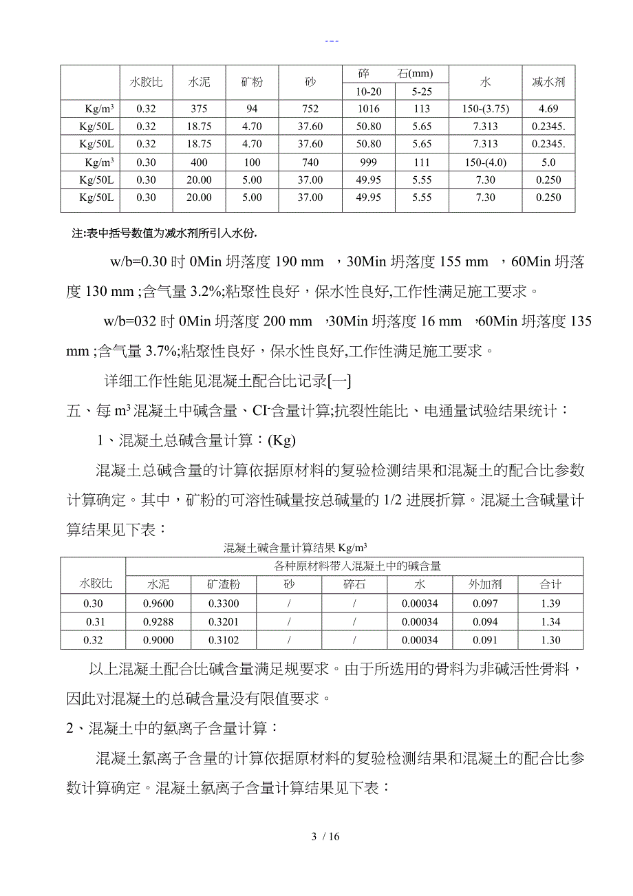 C50混凝土配比_第3页