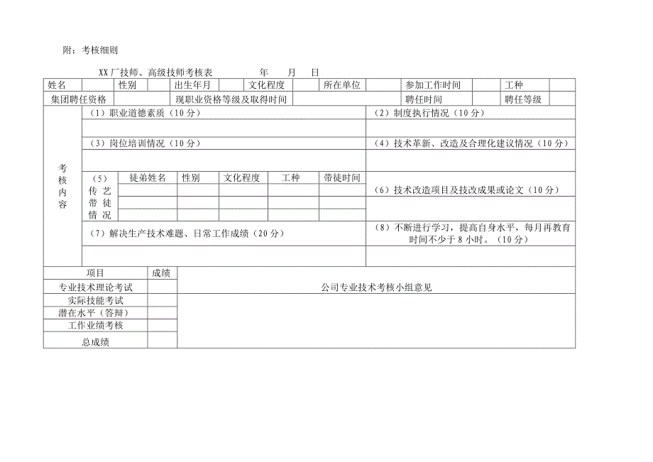 技师管理细则[1].doc_第3页