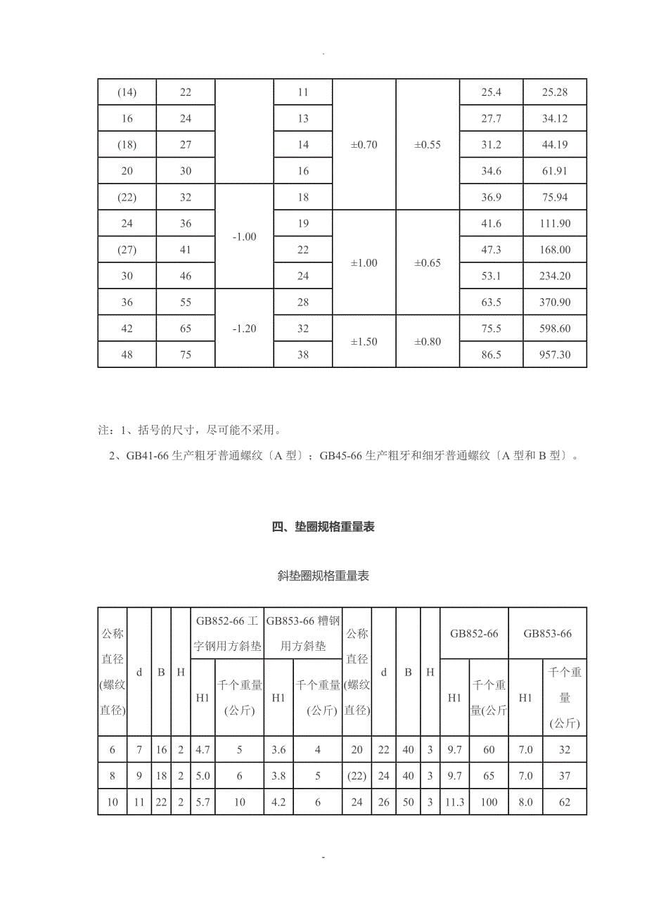 不锈钢螺栓重量表_第5页