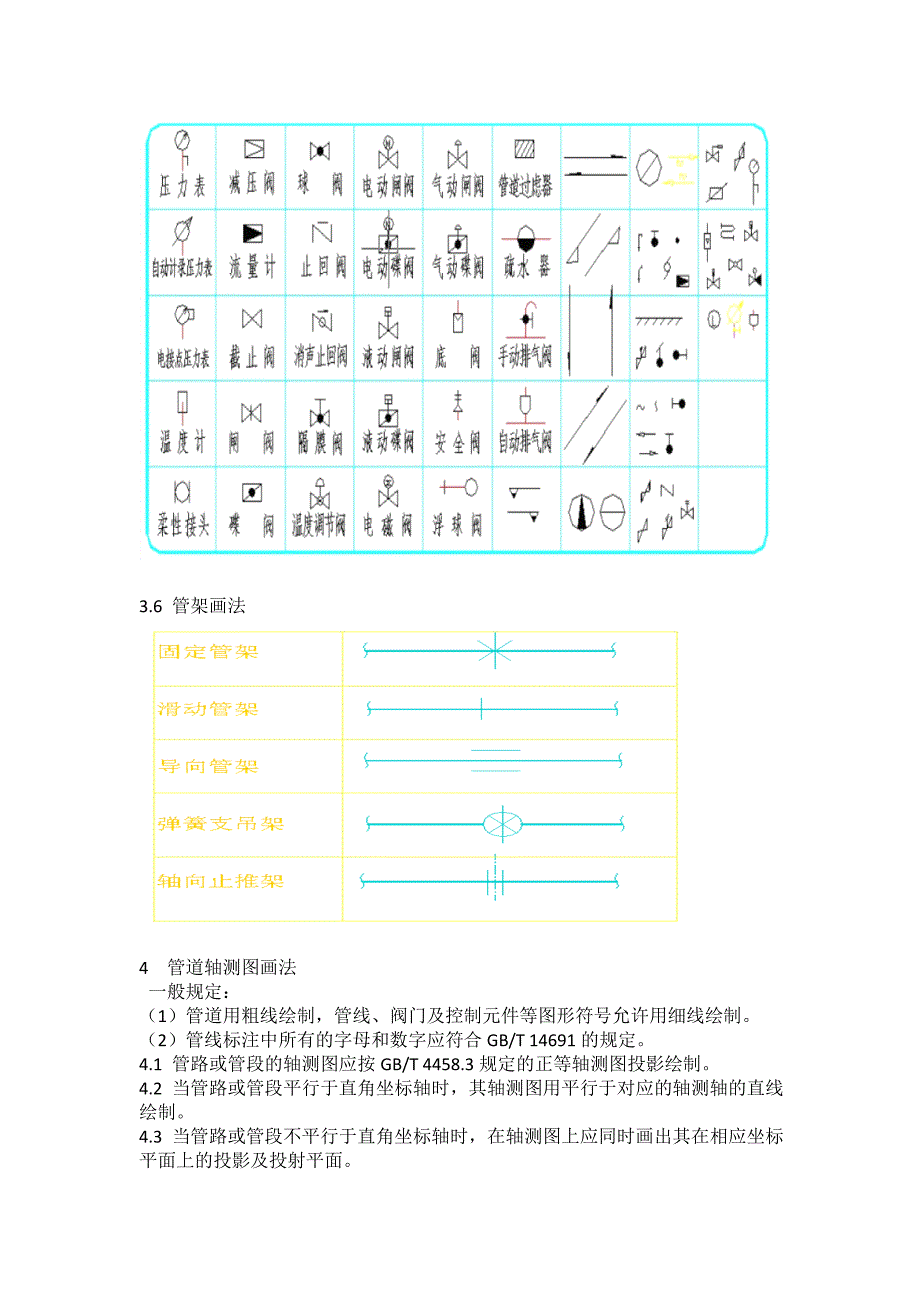 管道布置图制图_第4页