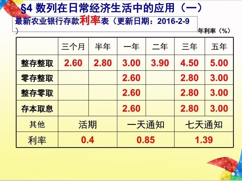 数列在日常经济生活中的应用第一课时分享资料_第5页