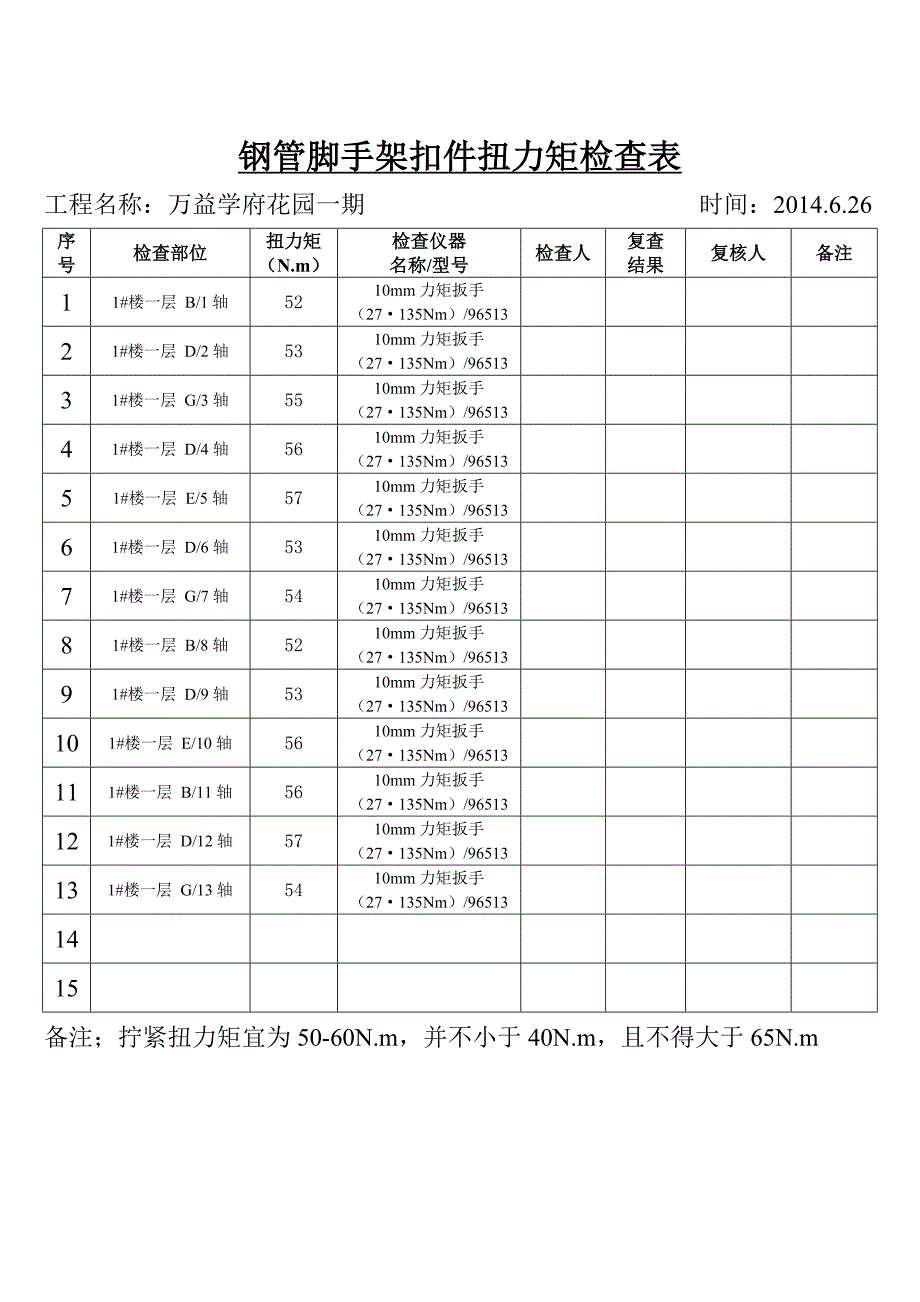 钢管脚手架扣件扭力矩检查表_第1页