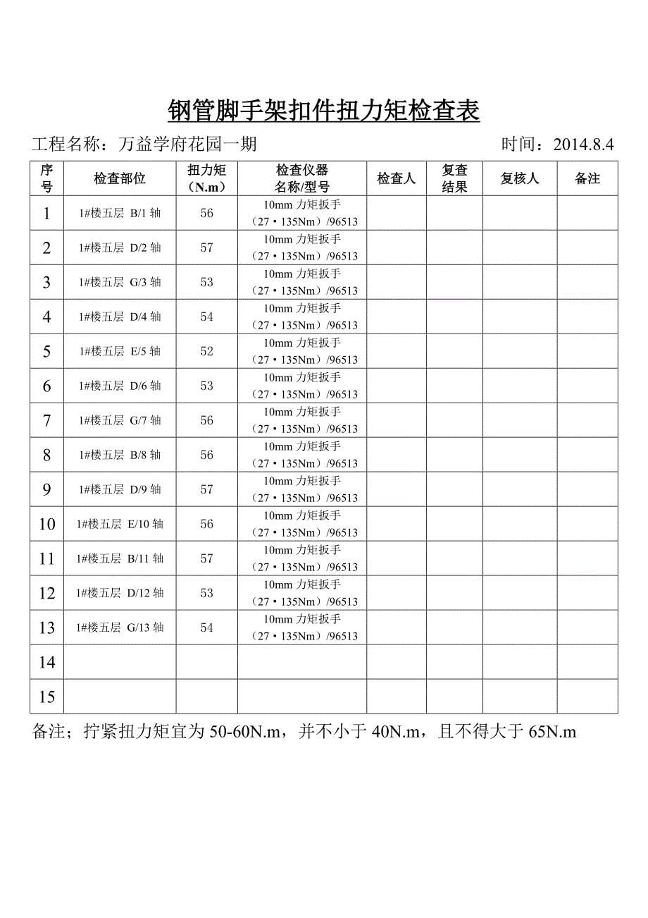 钢管脚手架扣件扭力矩检查表_第5页