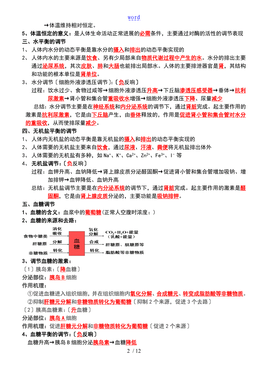 生物的必修3复习提纲必修_第2页