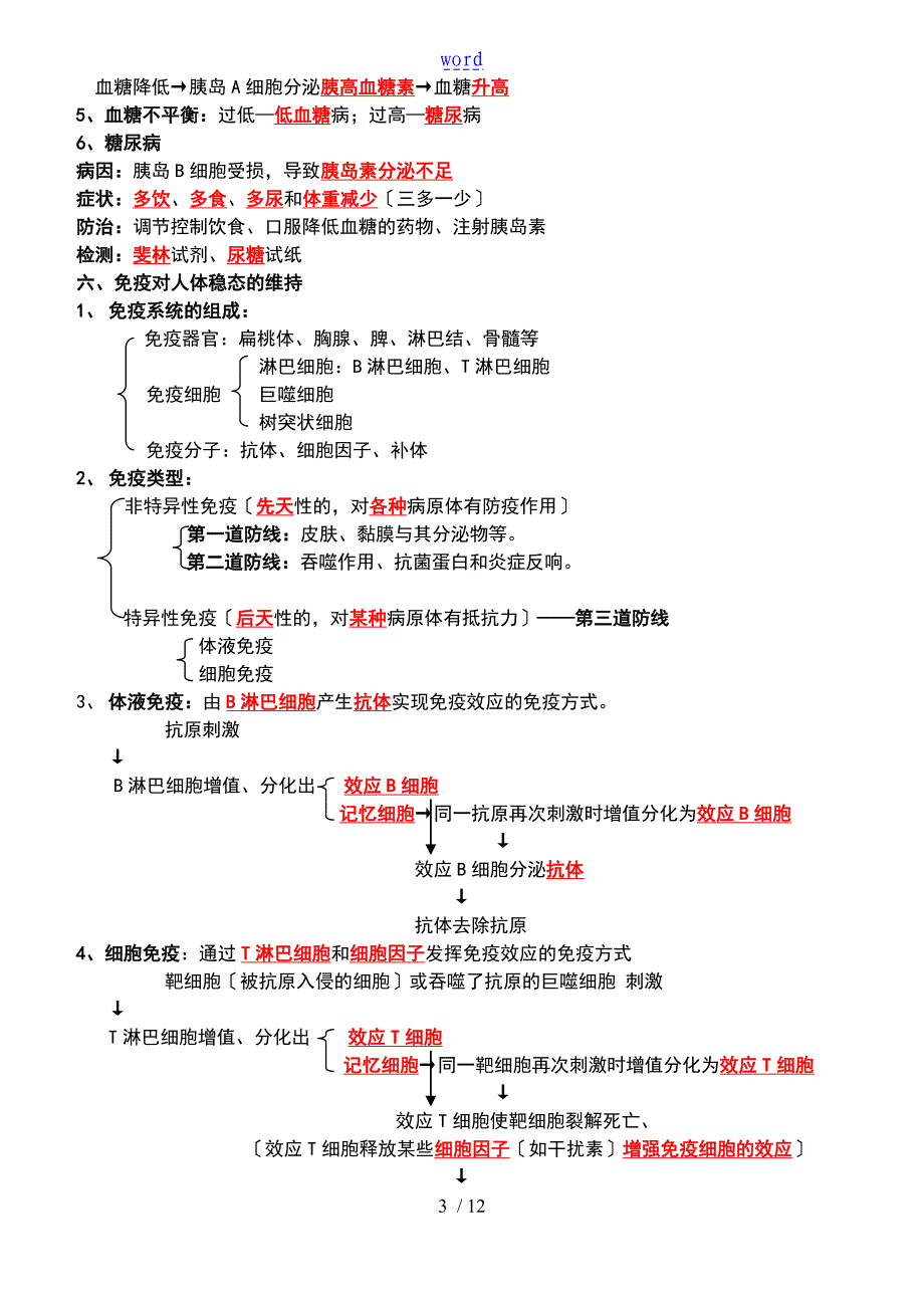 生物的必修3复习提纲必修_第3页