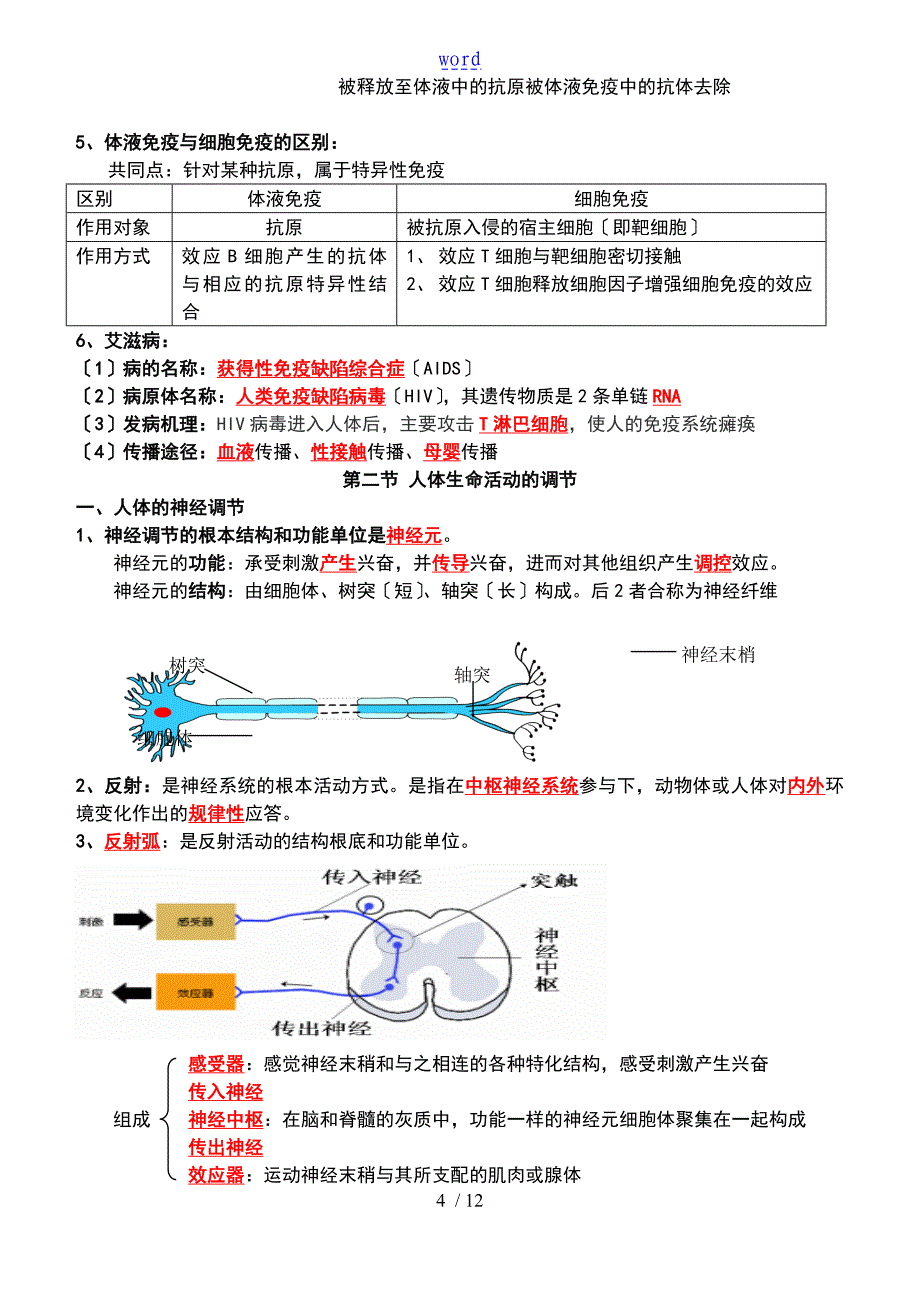 生物的必修3复习提纲必修_第4页