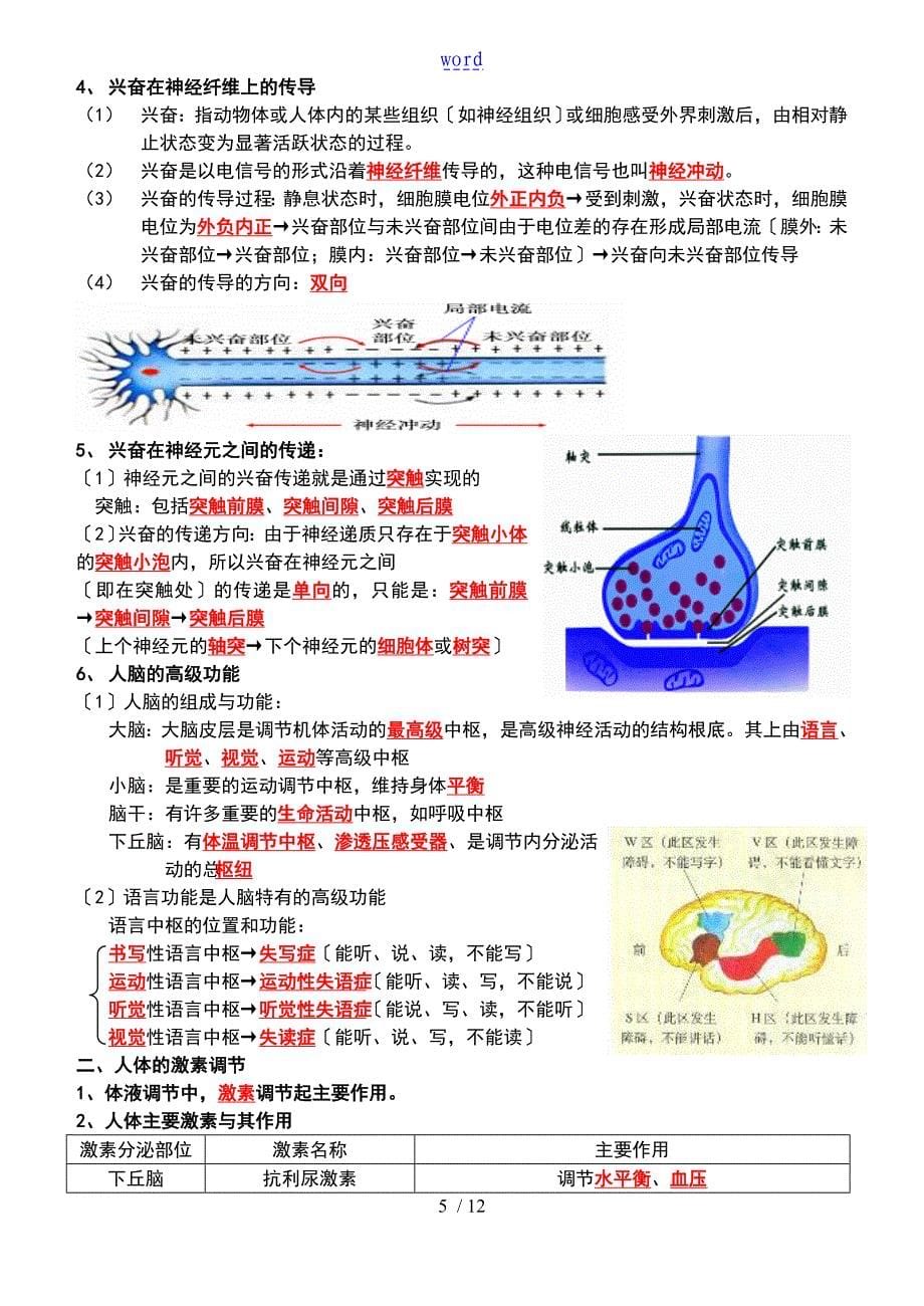 生物的必修3复习提纲必修_第5页