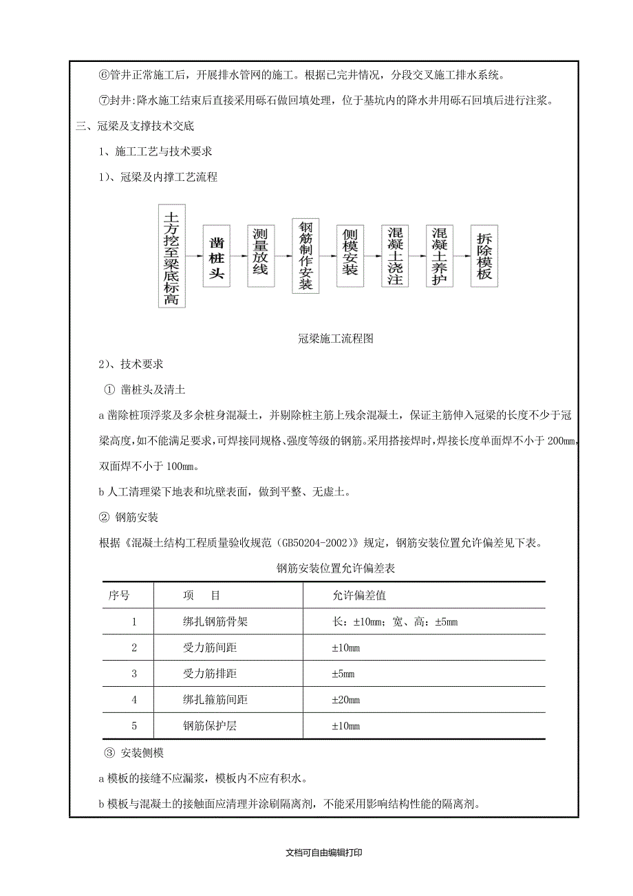 保定第一中心医院技术交底记录_第4页