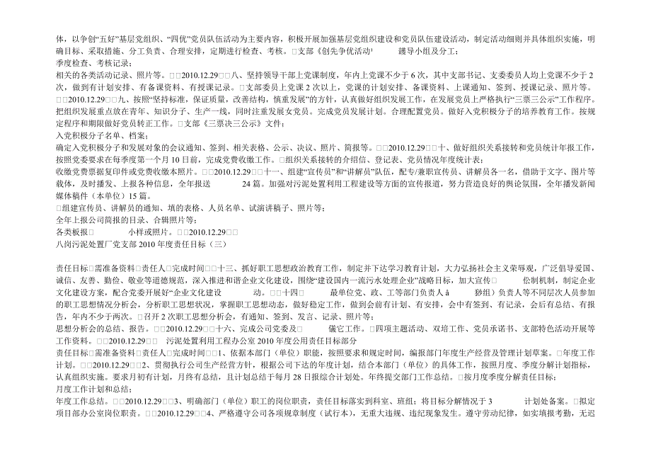 八岗污泥处置厂及项目部-2010年度责任目标考核需准备资料_第2页