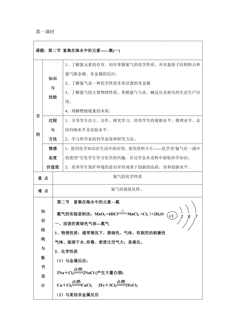 第二节富集在海水中的元素氯一_第1页