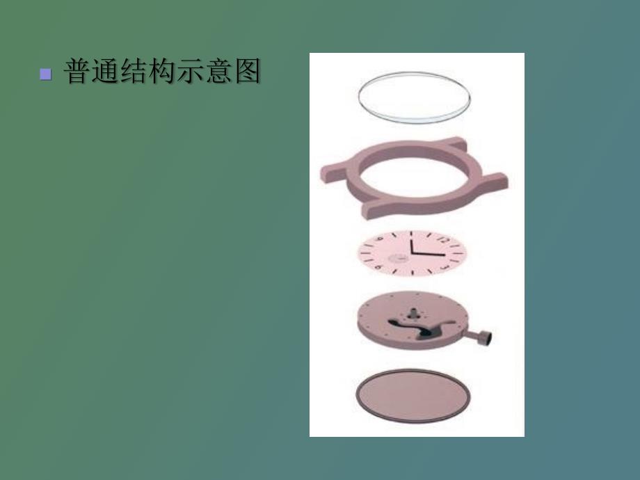 手表基础知识手册_第3页