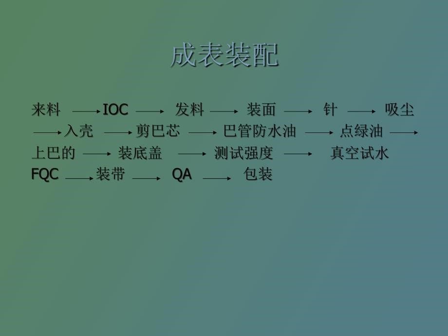 手表基础知识手册_第5页