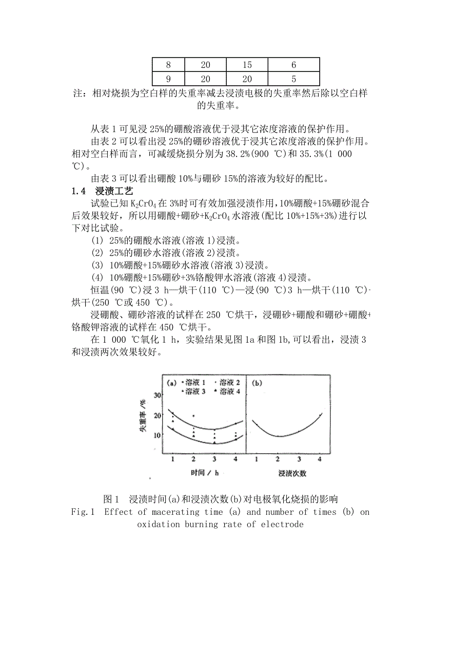 硼砂溶液浸渍电极的降耗试验.doc_第3页