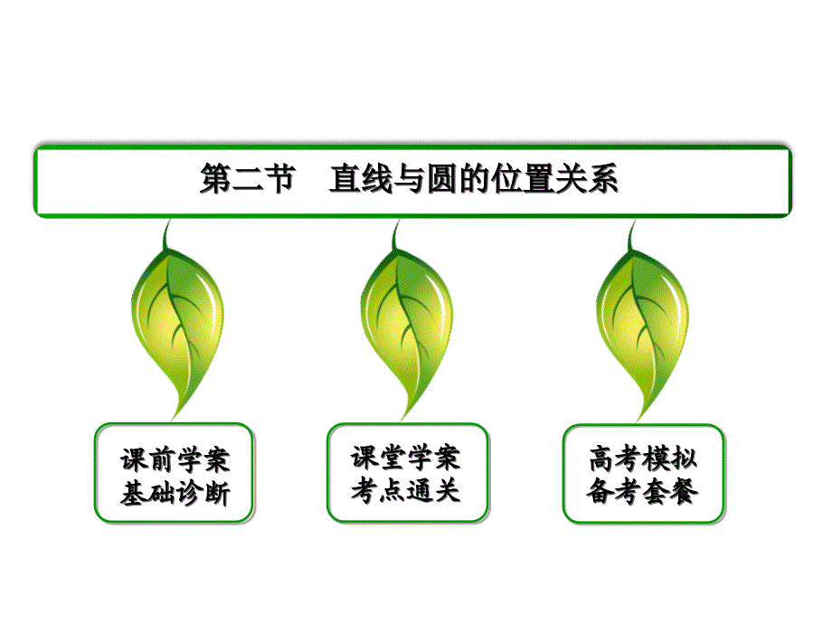 【考点调查】2017年高三高考一轮总复习：选4.1.2《直线与圆的位置关系》精品PPT优秀课件_第2页